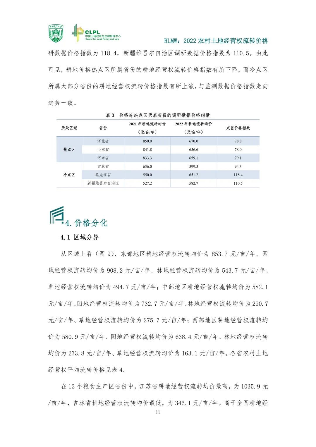 【农地市场洞察】2022年度报告｜价格指数与市场发育
