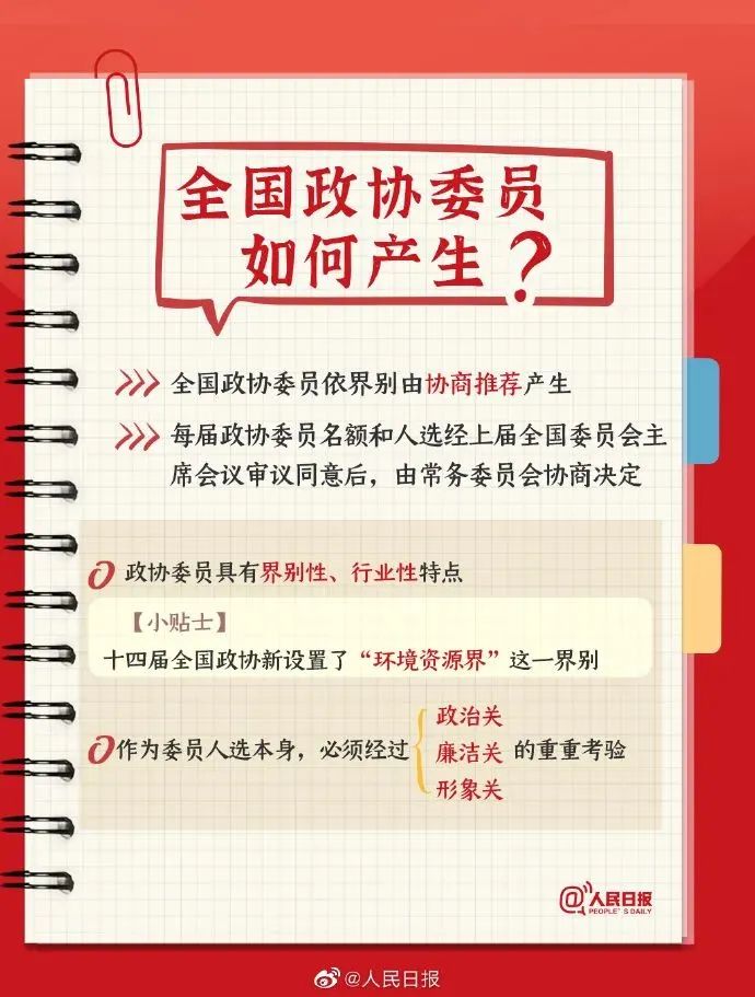 学习 | 全国两会是个什么会?这些词是什么意思? 学习 | 全国两会是个什么会?这些词是什么意思?