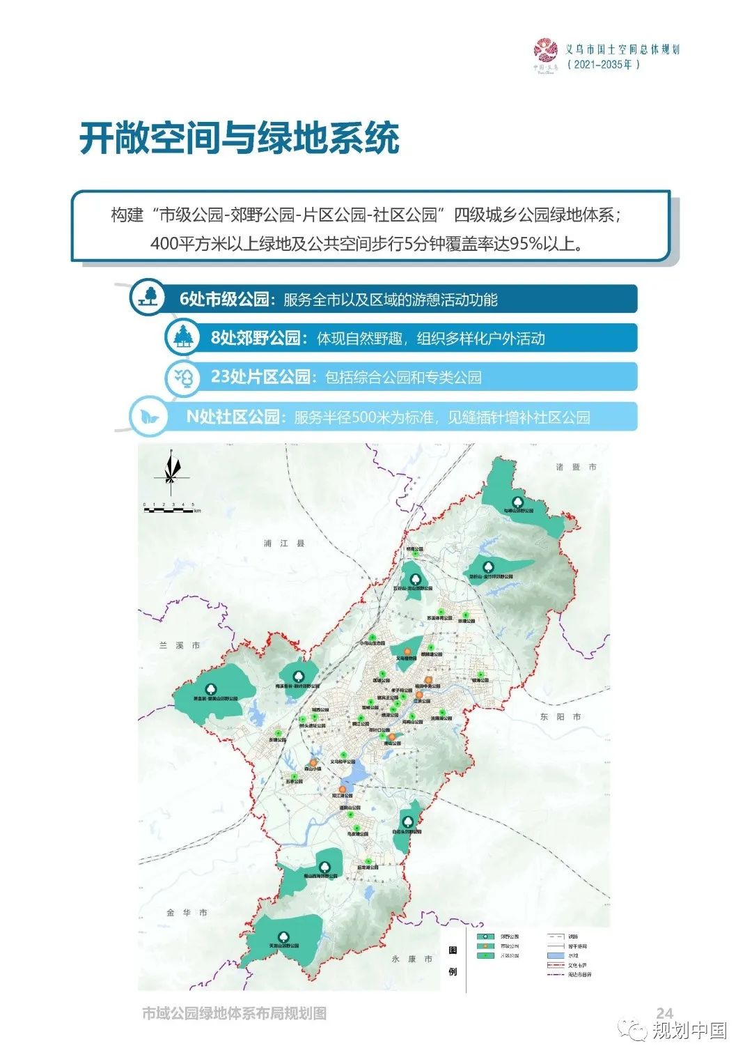 《义乌市国土空间总体规划（2021-2035年）》草案公示