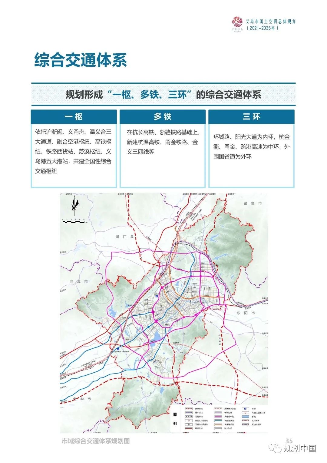 《义乌市国土空间总体规划（2021-2035年）》草案公示