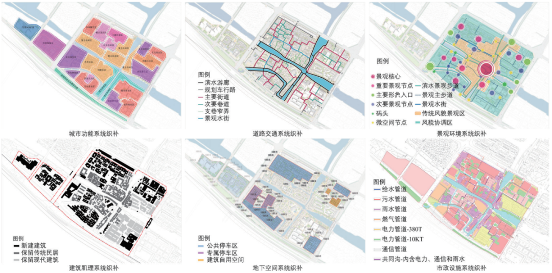 期刊精粹 | 地域生活美学体系——一种以“创造性的生活”为核心的老城更新模式【2023.1期】 期刊精粹 | 地域生活美学体系——一种以“创造性的生活”为核心的老城更新模式【2023.1期】