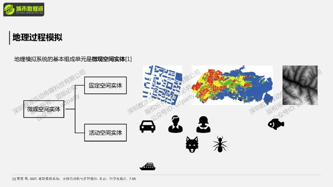 【今晚开课，钜惠截止】如何进行地理模拟？比如传染病、城市扩张、人口迁移、水文分析等丨城市数据派
