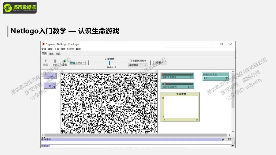 【今晚开课，钜惠截止】如何进行地理模拟？比如传染病、城市扩张、人口迁移、水文分析等丨城市数据派