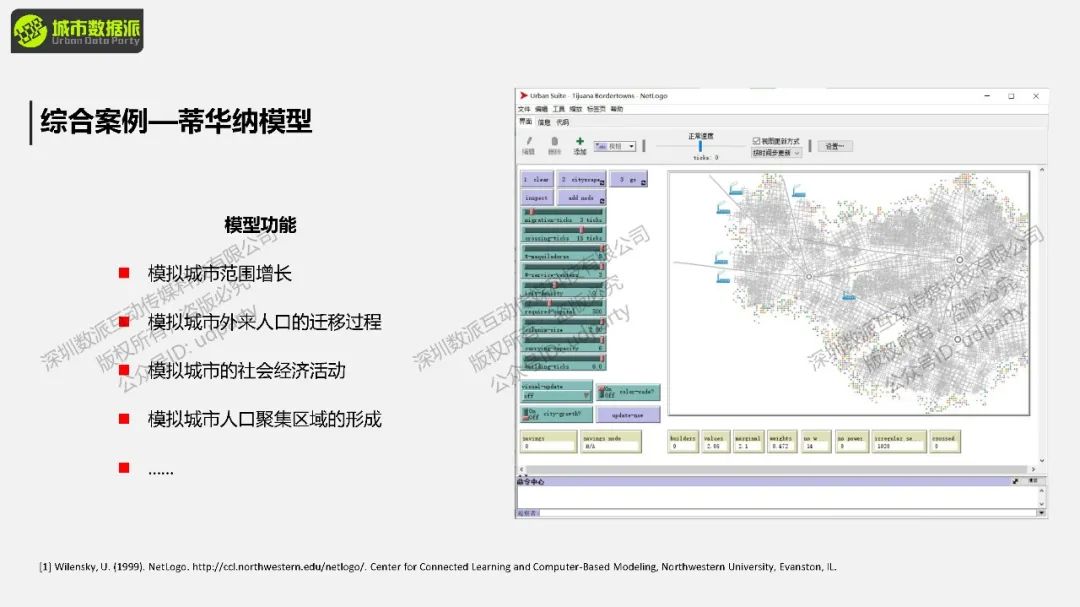 【今晚开课，钜惠截止】如何进行地理模拟？比如传染病、城市扩张、人口迁移、水文分析等丨城市数据派