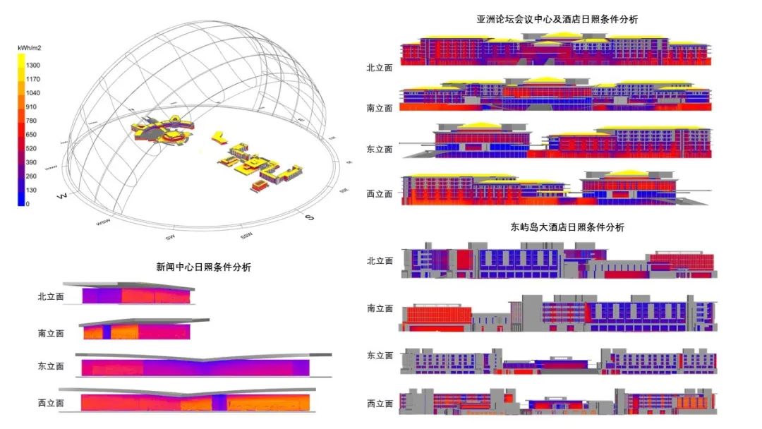中规作品|借力自然、创新集成、绿色改造,建设博鳌零碳示范区——《海南博鳌零碳示范区总体设计》项目简介 中规作品|借力自然、创新集成、绿色改造,建设博鳌零碳示范区——《海南博鳌零碳示范区总体设计》项目简介