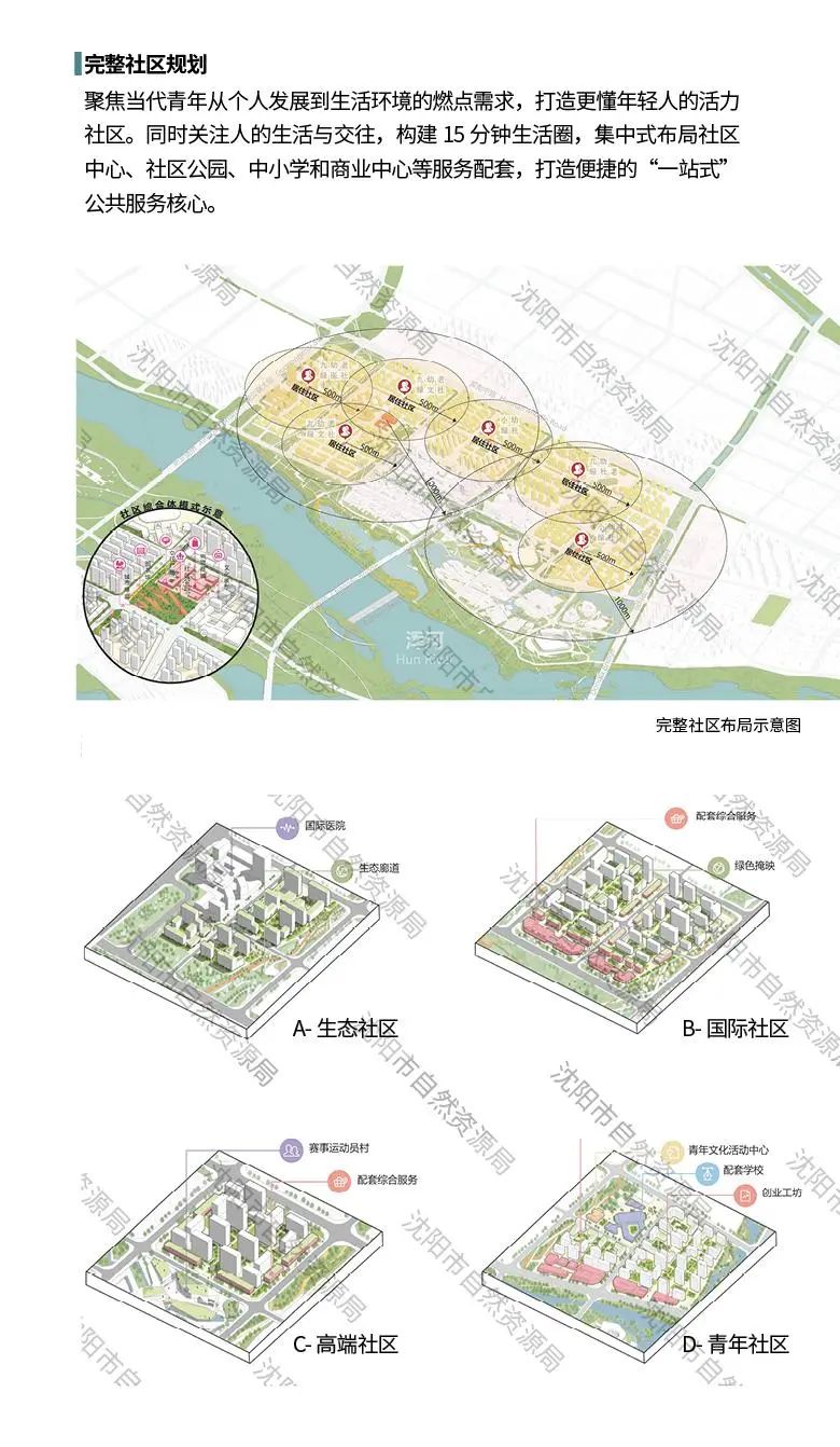 《沈阳王家湾滨水地区城市设计方案》(草案)出炉 《沈阳王家湾滨水地区城市设计方案》(草案)出炉