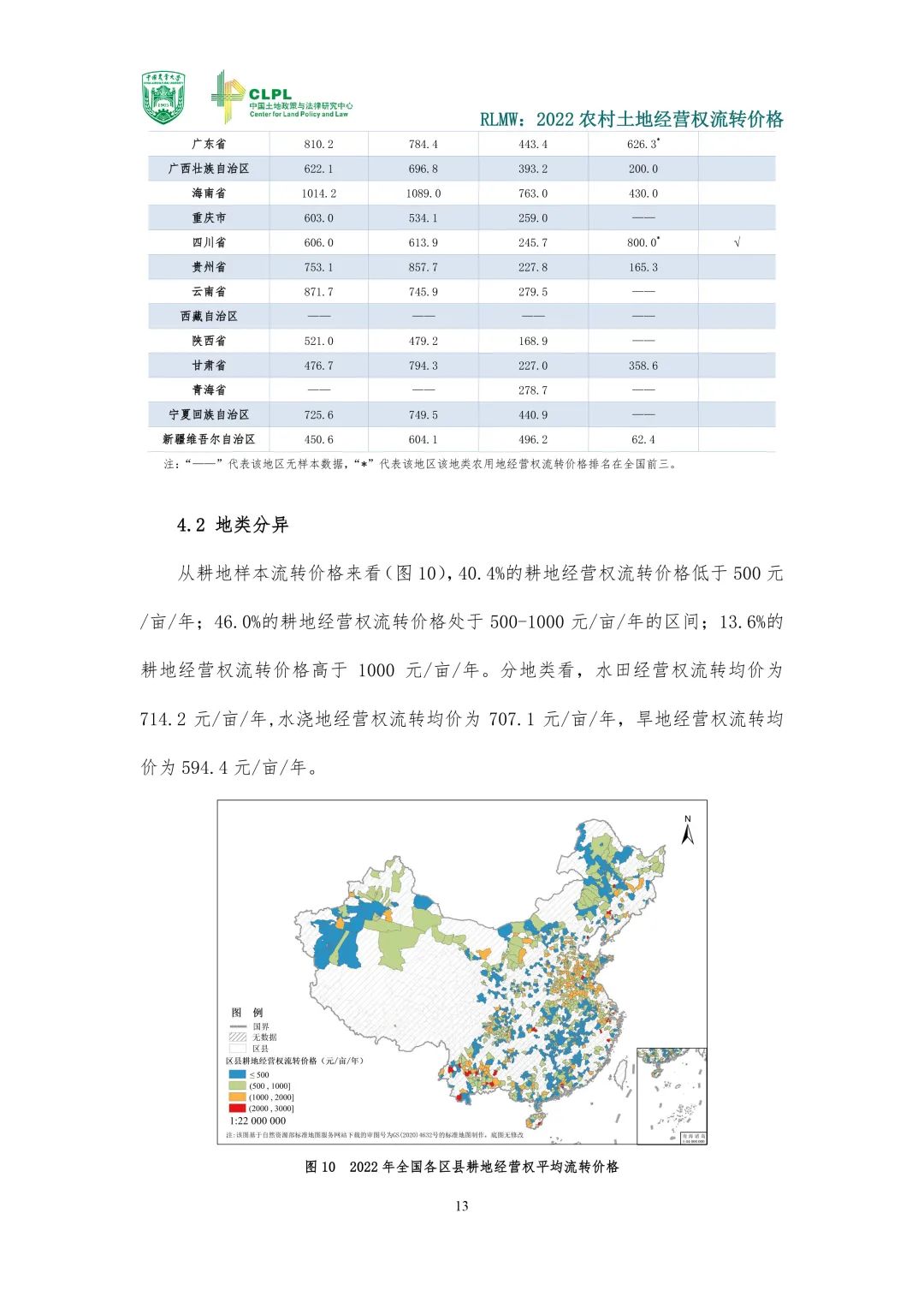 【农地市场洞察】2022年度报告｜价格指数与市场发育