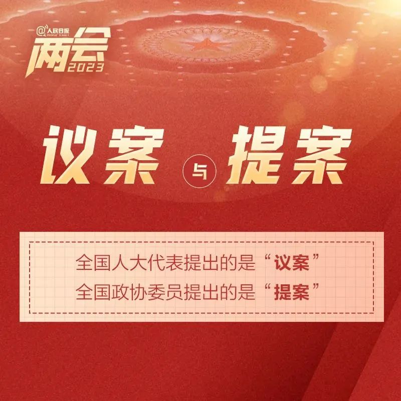 学习 | 全国两会是个什么会?这些词是什么意思? 学习 | 全国两会是个什么会?这些词是什么意思?