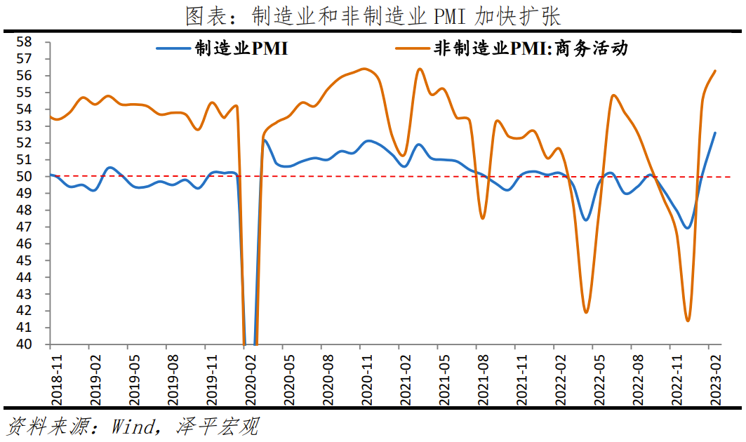 两会前瞻:把发展放在首要任务,全力拼经济 两会前瞻:把发展放在首要任务,全力拼经济