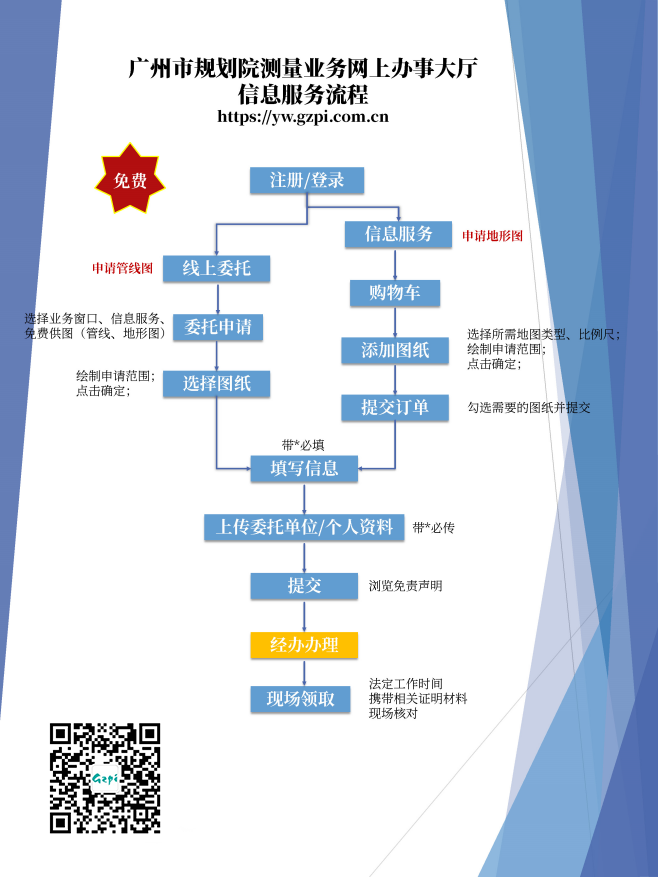 高质量发展看测绘④|“全城通办、马上办、免费办”,院开展全市免费供图服务 高质量发展看测绘④|“全城通办、马上办、免费办”,院开展全市免费供图服务