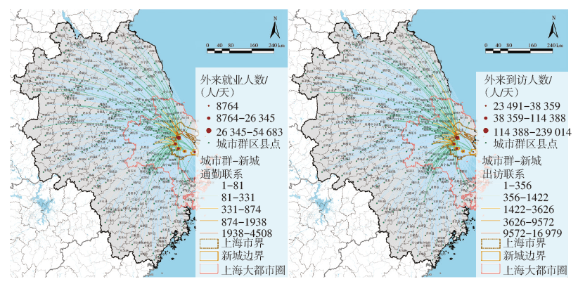 新时代“新城”的多尺度空间关联性分析及规划议题——以北京、上海、广州为例