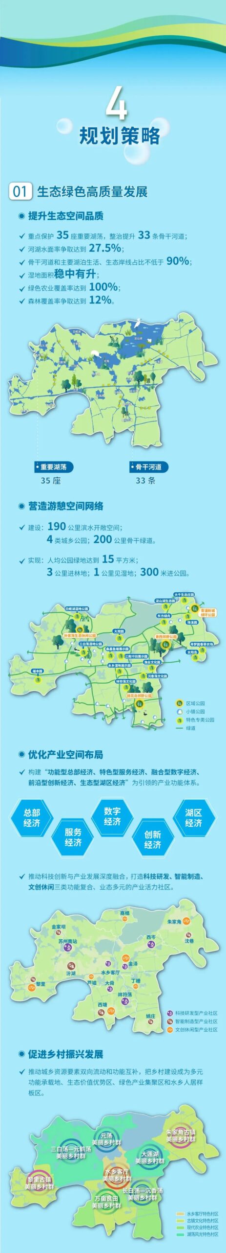 资讯 | 长三角一体化示范区先行启动区国土空间总体规划启动社会公示 资讯 | 长三角一体化示范区先行启动区国土空间总体规划启动社会公示