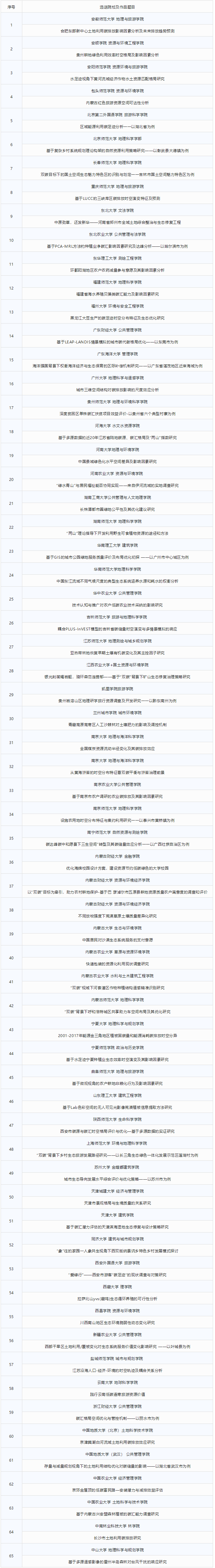 4月8日，决战呼和浩特！