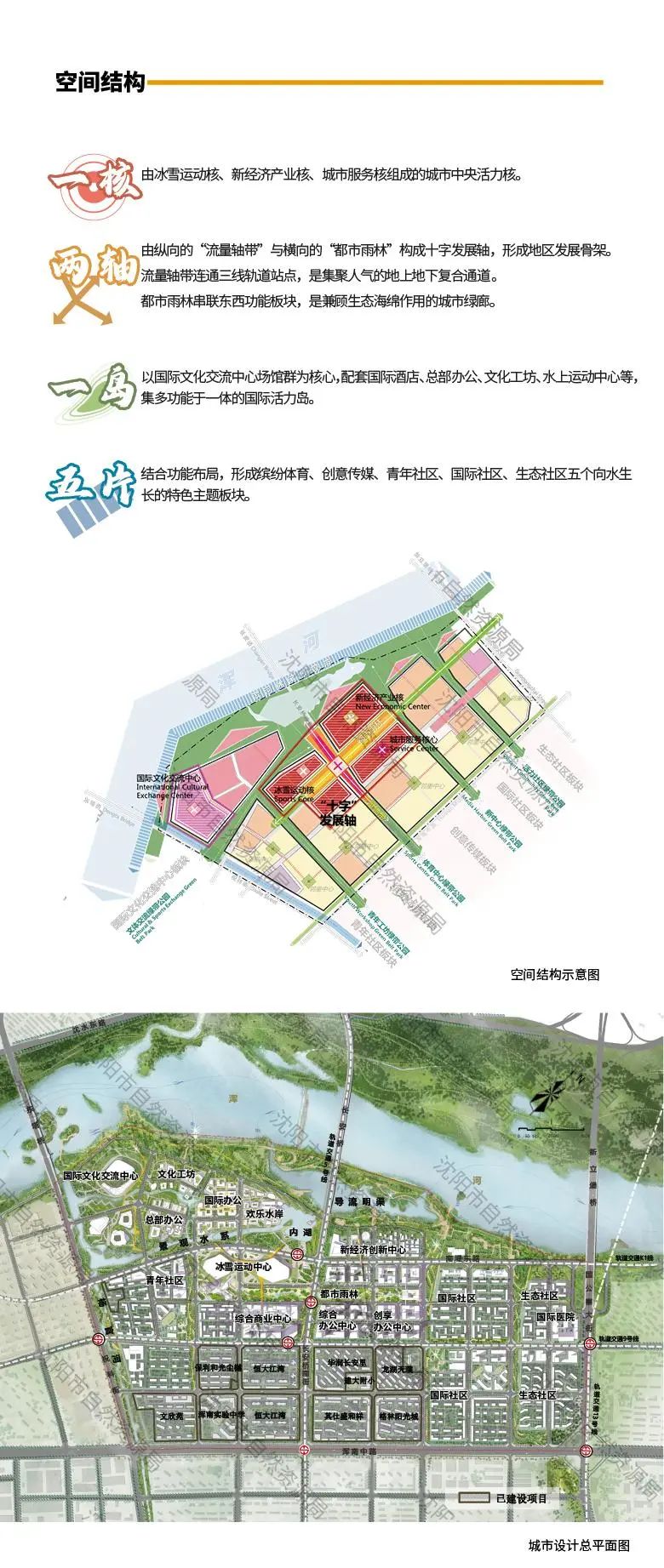 《沈阳王家湾滨水地区城市设计方案》(草案)出炉 《沈阳王家湾滨水地区城市设计方案》(草案)出炉
