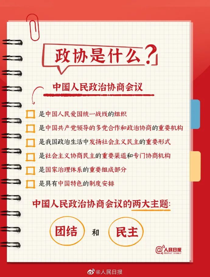 学习 | 全国两会是个什么会?这些词是什么意思? 学习 | 全国两会是个什么会?这些词是什么意思?