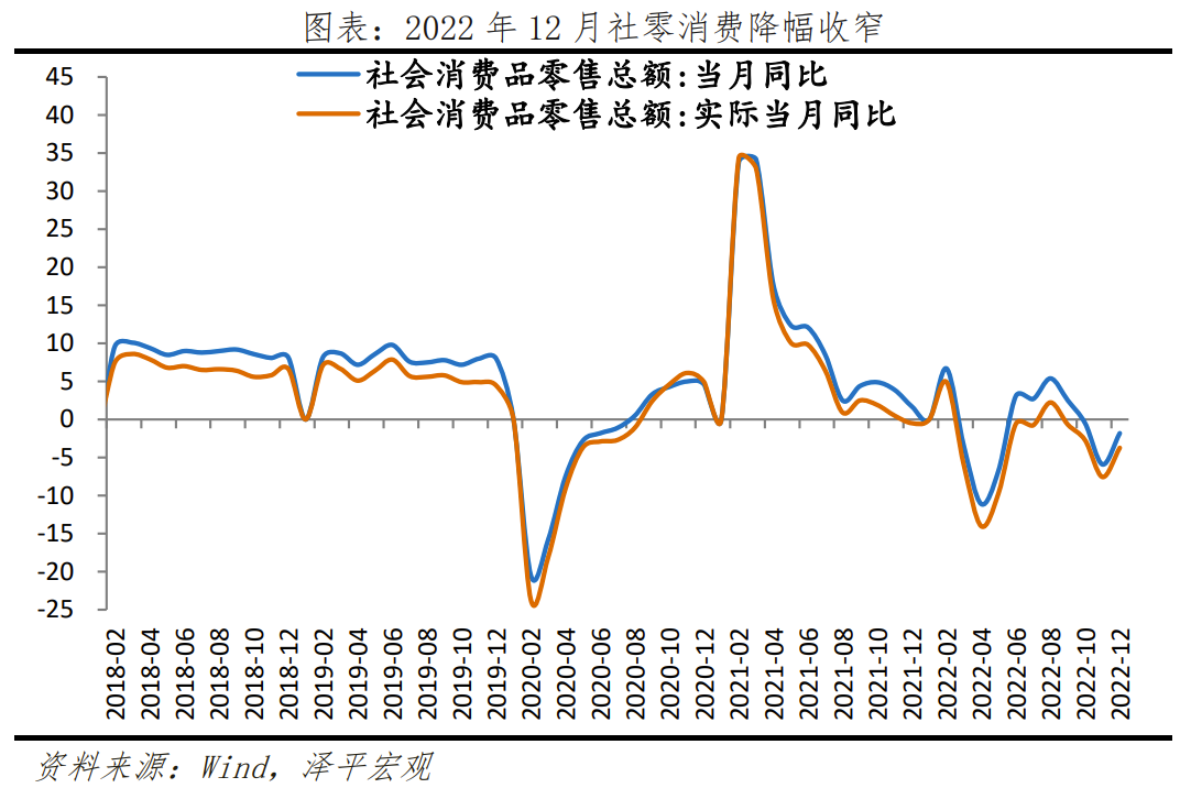 两会前瞻:把发展放在首要任务,全力拼经济 两会前瞻:把发展放在首要任务,全力拼经济