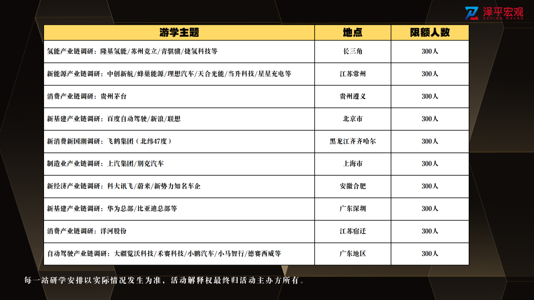 氢能、储能、智能驾驶新万亿级赛道,将诞生下一个特斯拉和比亚迪 氢能、储能、智能驾驶新万亿级赛道,将诞生下一个特斯拉和比亚迪