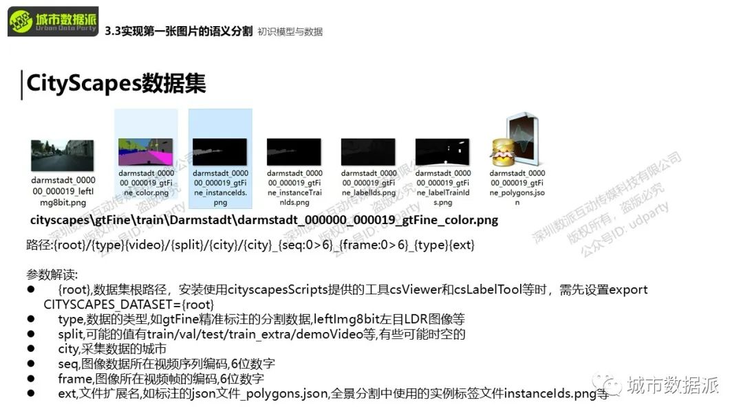 【实操教学】什么是街景图， 怎样通过API获取街景数据？丨城市数据派