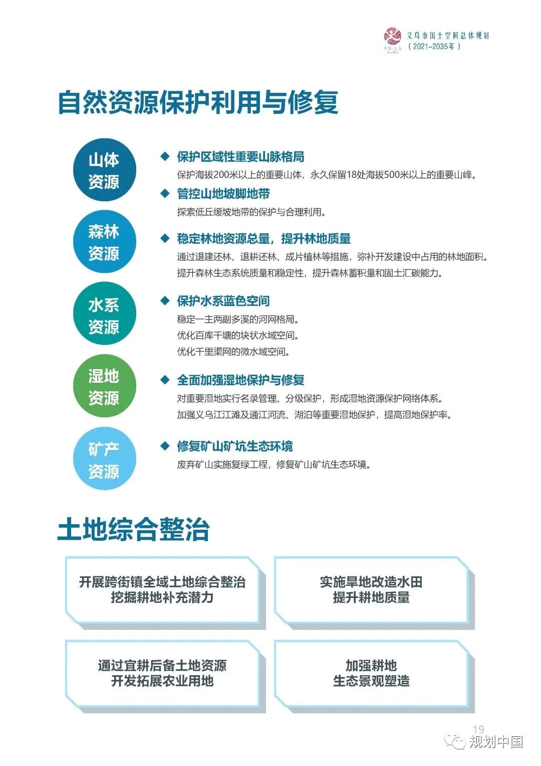 《义乌市国土空间总体规划（2021-2035年）》草案公示