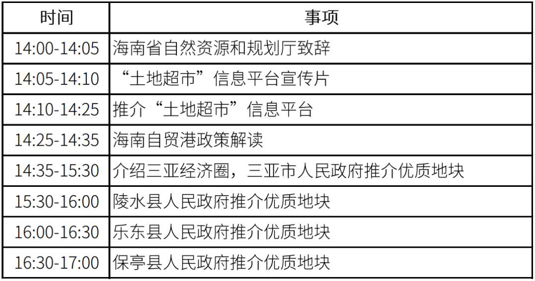 海南省土地超市招商推介会北京专场将于3月22日举办