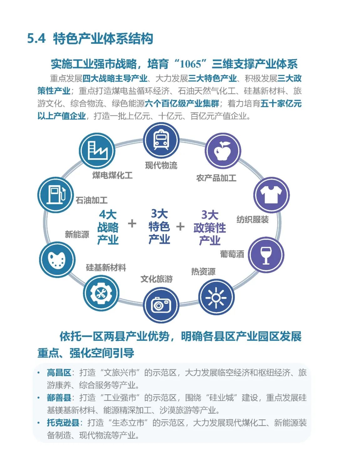 公示荟萃 | 《吐鲁番市国土空间总体规划(2021-2035年)》 公示荟萃 | 《吐鲁番市国土空间总体规划(2021-2035年)》