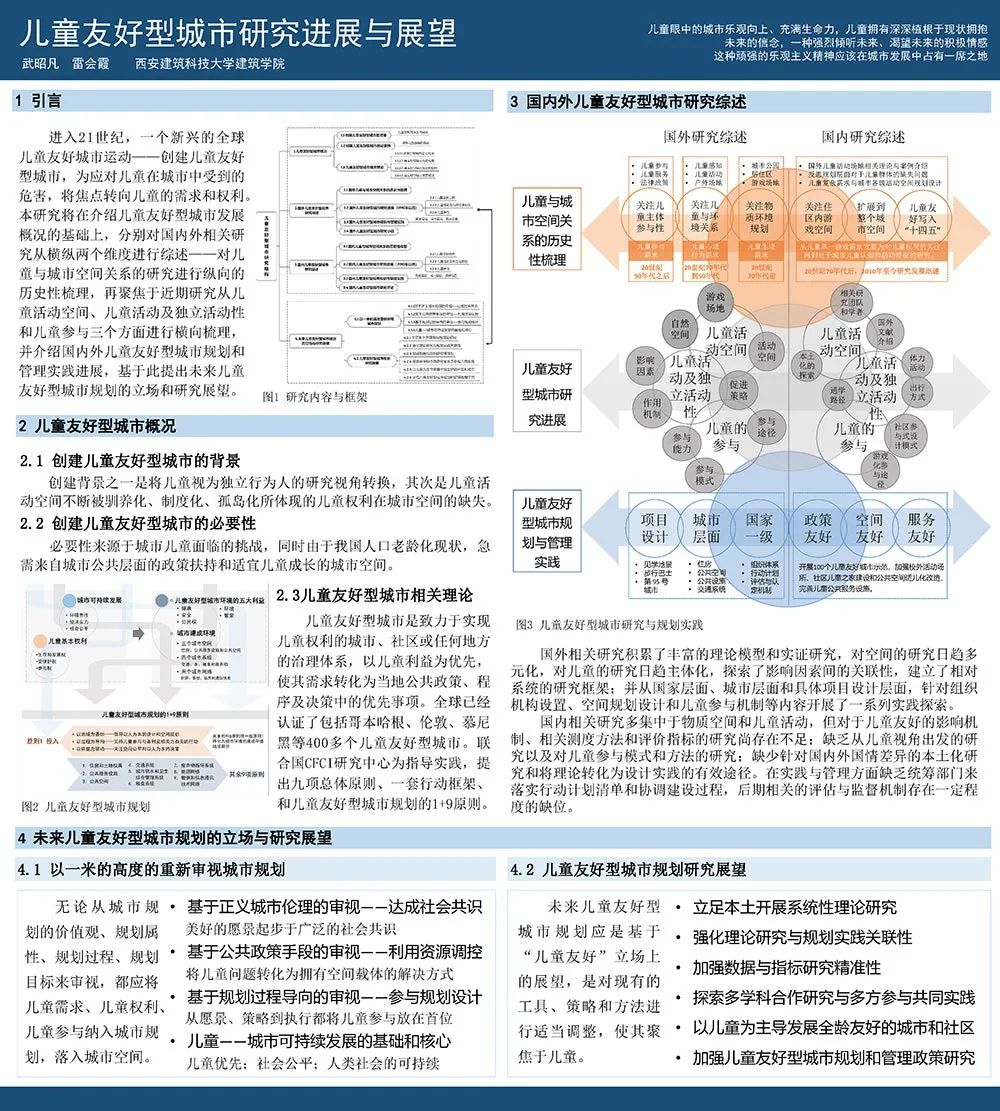 【墙报】面向十四五规划的总体城市设计转型刍议等 | 城市设计④ 【墙报】面向十四五规划的总体城市设计转型刍议等 | 城市设计④