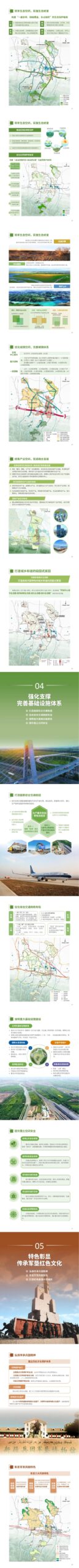 公示荟萃 | 《新疆生产建设兵团第八师石河子市国土空间总体规划（2021-2035年）》（草案公示）