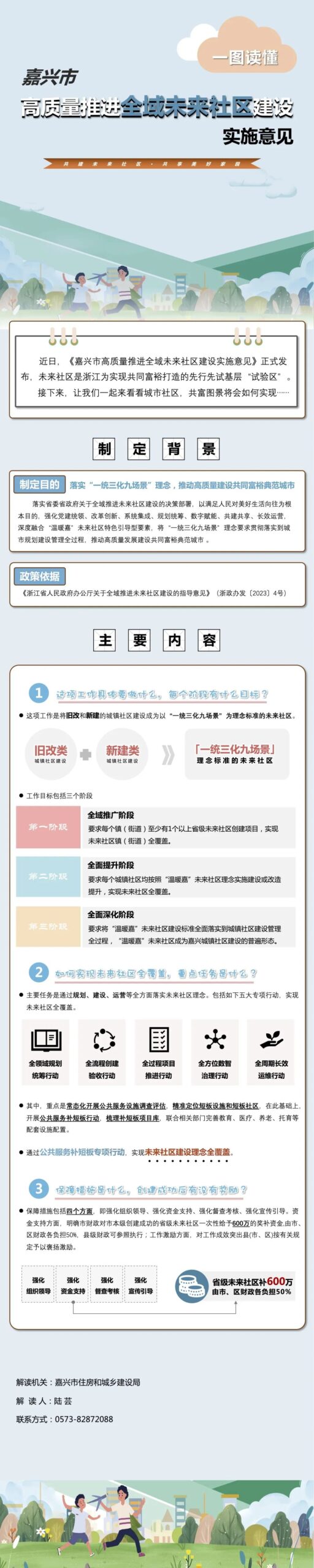 一图读懂:嘉兴市高质量推进全域未来社区建设实施意见 一图读懂:嘉兴市高质量推进全域未来社区建设实施意见