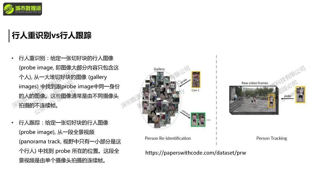 如何识别人流规律及活力因素，来模拟室外空间的人流路径及优化方案？丨城市数据派