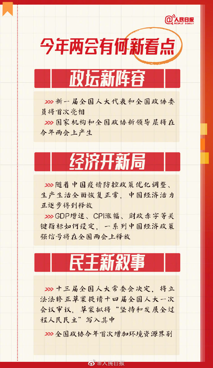 学习 | 全国两会是个什么会?这些词是什么意思? 学习 | 全国两会是个什么会?这些词是什么意思?