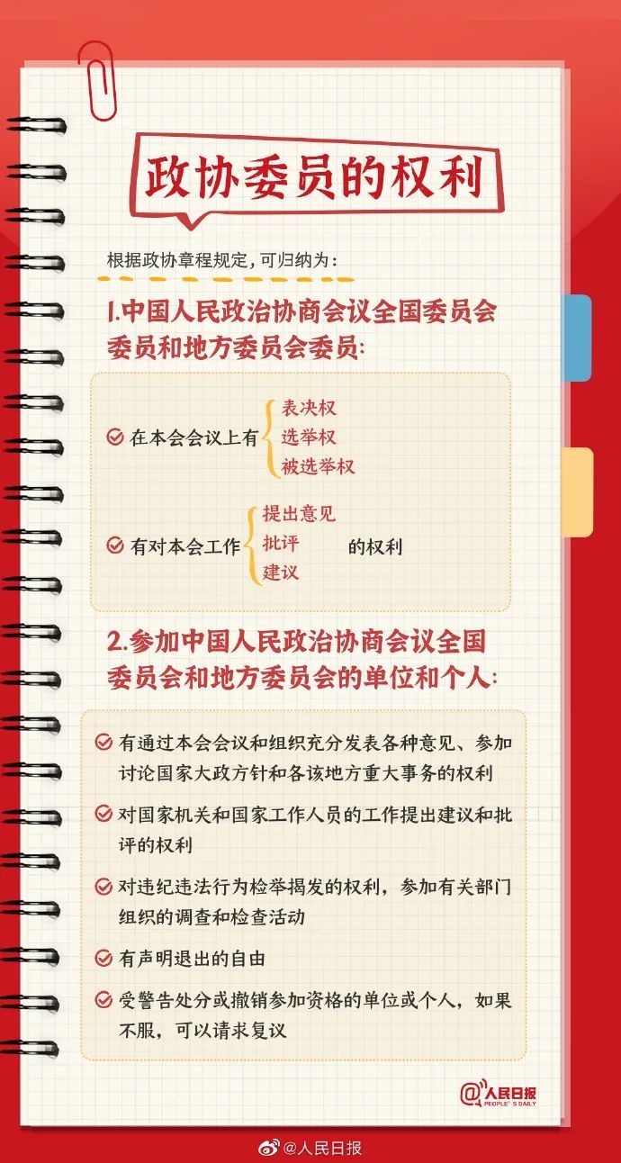 学习 | 全国两会是个什么会?这些词是什么意思? 学习 | 全国两会是个什么会?这些词是什么意思?