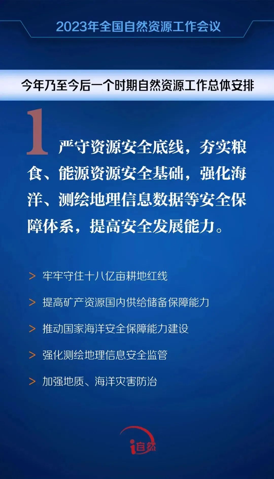 自然资源部：2023年工作这么干