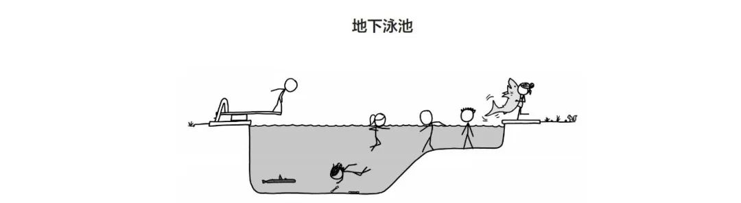 比尔·盖茨推荐的脑洞之书，看创意是如何生成的？