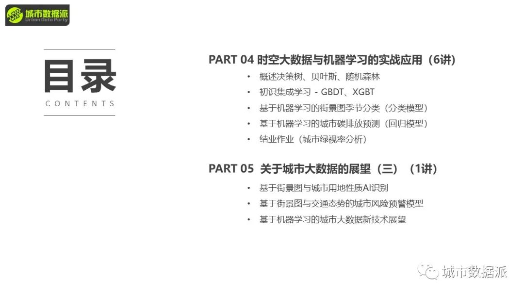 【实操教学】什么是街景图， 怎样通过API获取街景数据？丨城市数据派
