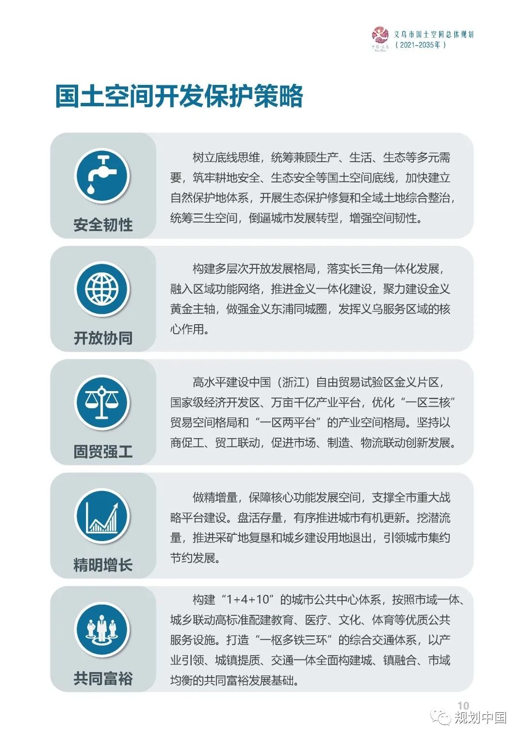 《义乌市国土空间总体规划（2021-2035年）》草案公示