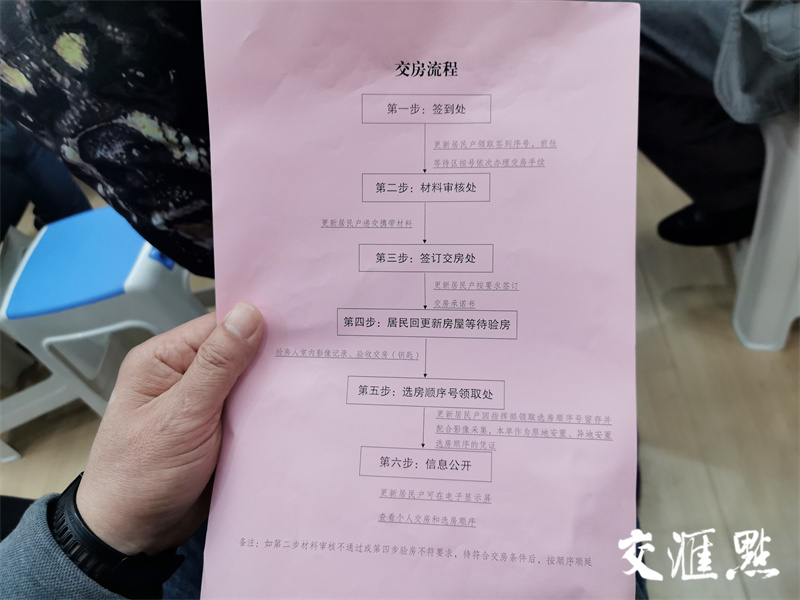 29场议事会议透南京小松涛巷项目“留改拆”，最后一场议事会居民无只字异议
