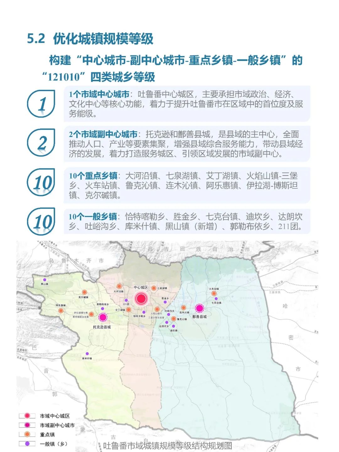 公示荟萃 | 《吐鲁番市国土空间总体规划(2021-2035年)》 公示荟萃 | 《吐鲁番市国土空间总体规划(2021-2035年)》
