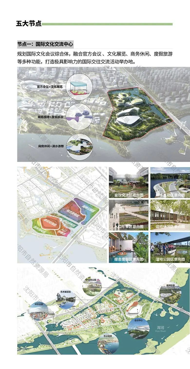 《沈阳王家湾滨水地区城市设计方案》(草案)出炉 《沈阳王家湾滨水地区城市设计方案》(草案)出炉