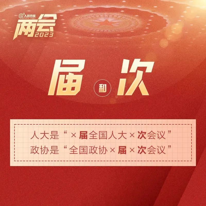 学习 | 全国两会是个什么会?这些词是什么意思? 学习 | 全国两会是个什么会?这些词是什么意思?