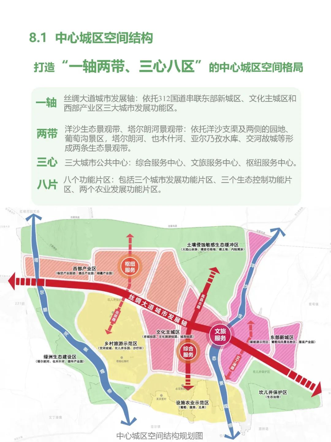 公示荟萃 | 《吐鲁番市国土空间总体规划(2021-2035年)》 公示荟萃 | 《吐鲁番市国土空间总体规划(2021-2035年)》