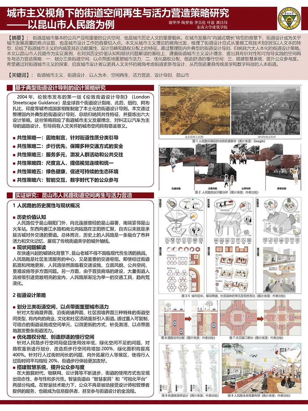 【墙报】面向十四五规划的总体城市设计转型刍议等 | 城市设计④ 【墙报】面向十四五规划的总体城市设计转型刍议等 | 城市设计④