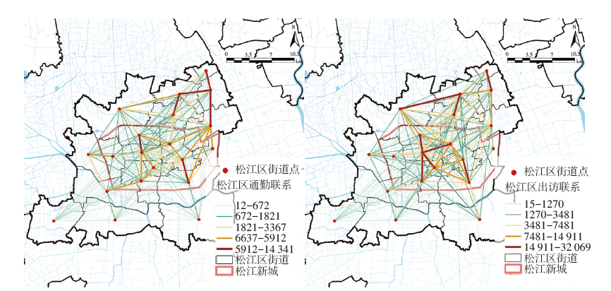 新时代“新城”的多尺度空间关联性分析及规划议题——以北京、上海、广州为例