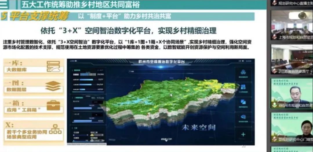 面向共同富裕的乡村规划实践︱全域统筹 乡村振兴——市局领导参加2023年第一期UP论坛学术交流活动