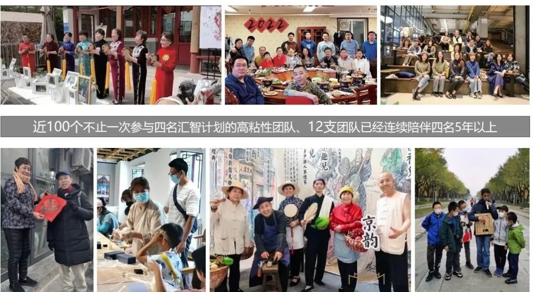 推荐 | 2023四名汇智计划启动招募——为名城保护活动提供资金、场地等支持