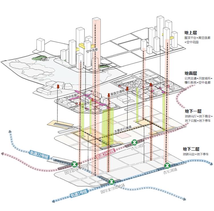 深圳首批20个国际化街区出炉,我院有幸助力“国际范儿” 深圳首批20个国际化街区出炉,我院有幸助力“国际范儿”