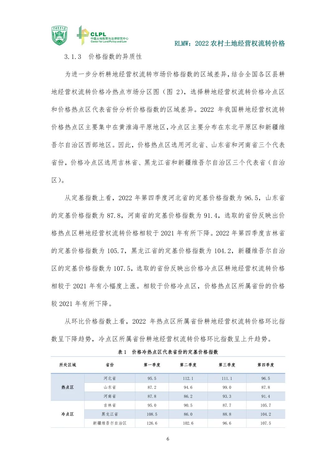 【农地市场洞察】2022年度报告｜价格指数与市场发育