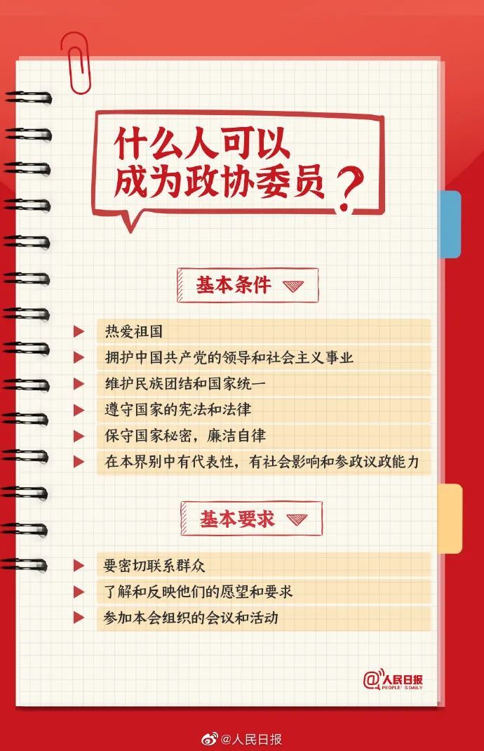 学习 | 全国两会是个什么会?这些词是什么意思? 学习 | 全国两会是个什么会?这些词是什么意思?