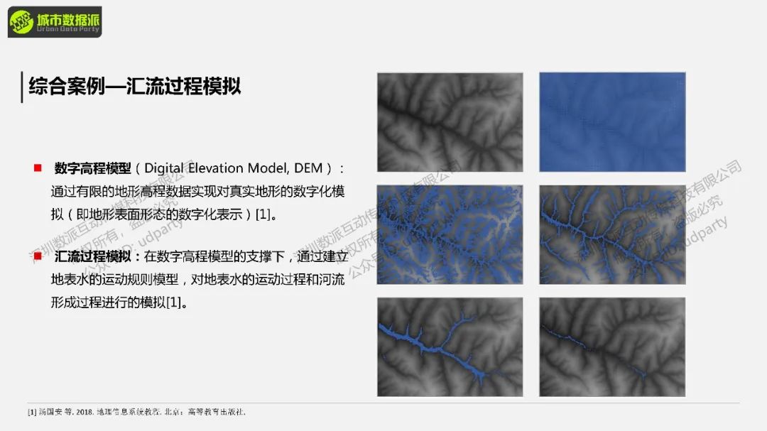 【全新重磅课程推荐】《基于Netlogo的地理过程模拟与分析》丨城市数据派