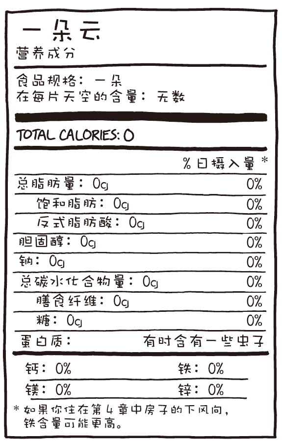 比尔·盖茨推荐的脑洞之书,看创意是如何生成的? 比尔·盖茨推荐的脑洞之书,看创意是如何生成的?