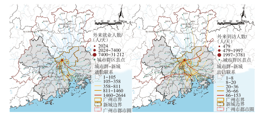新时代“新城”的多尺度空间关联性分析及规划议题——以北京、上海、广州为例
